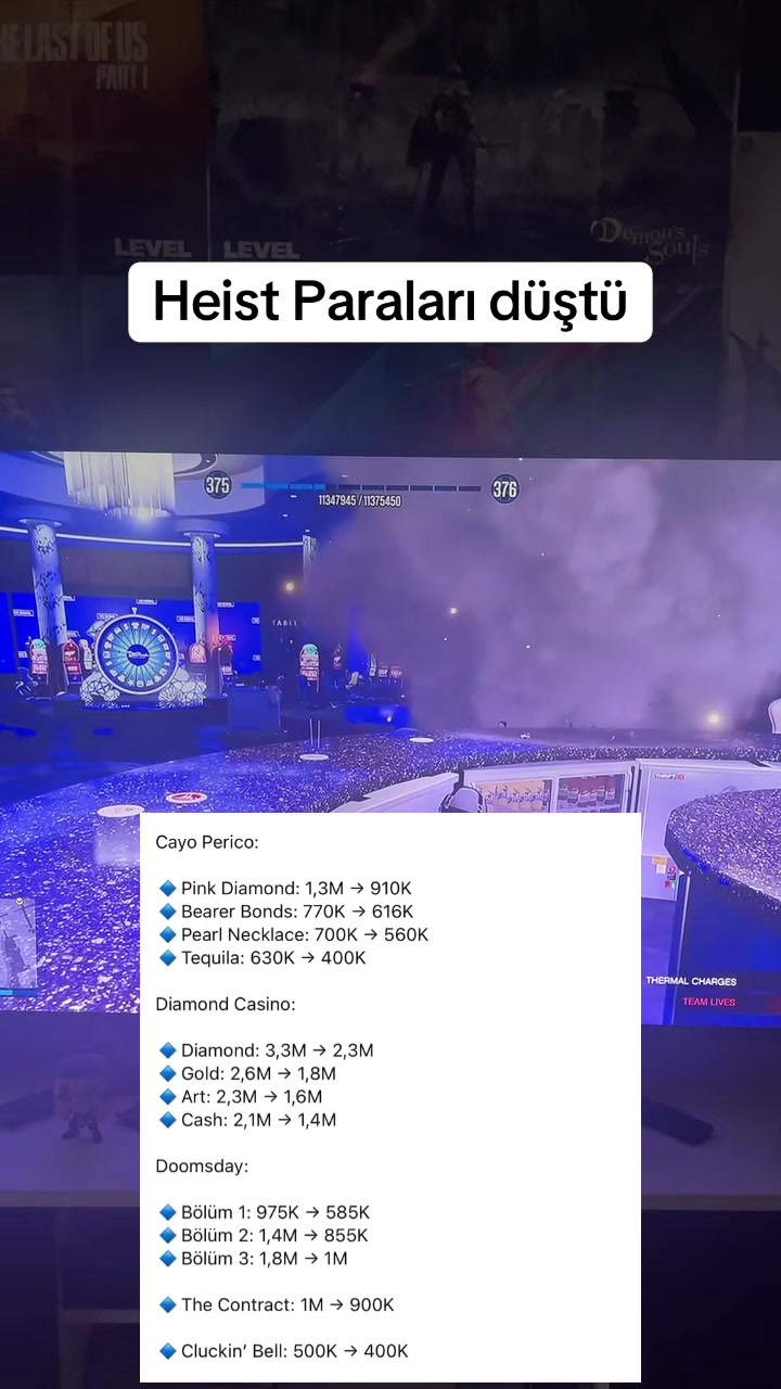 @Kürşat Dârâ