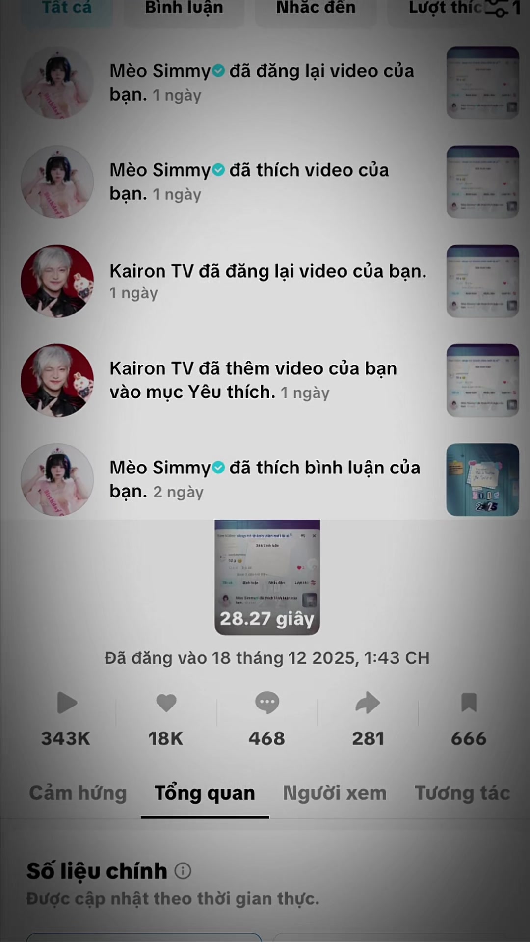 @sadmynee