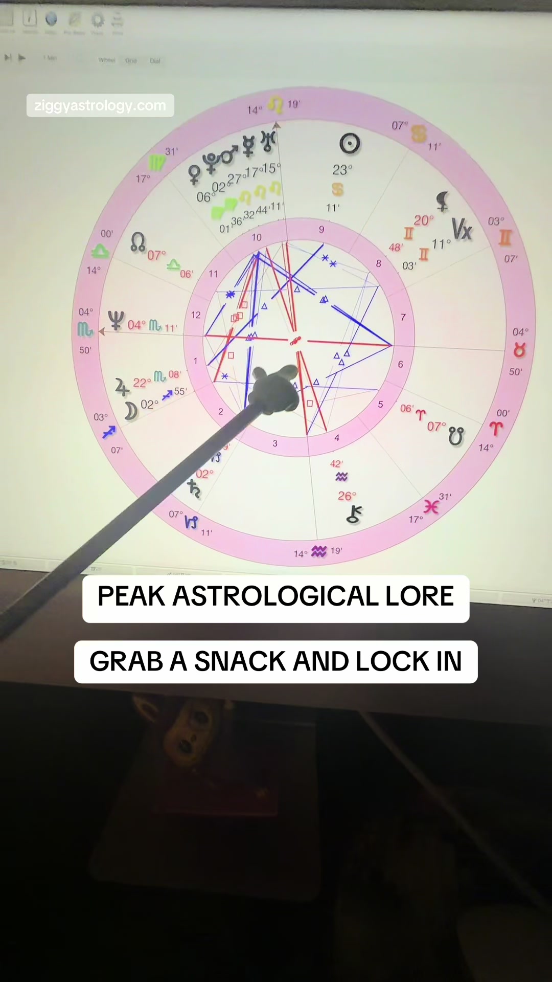@Ziggy Astrology
