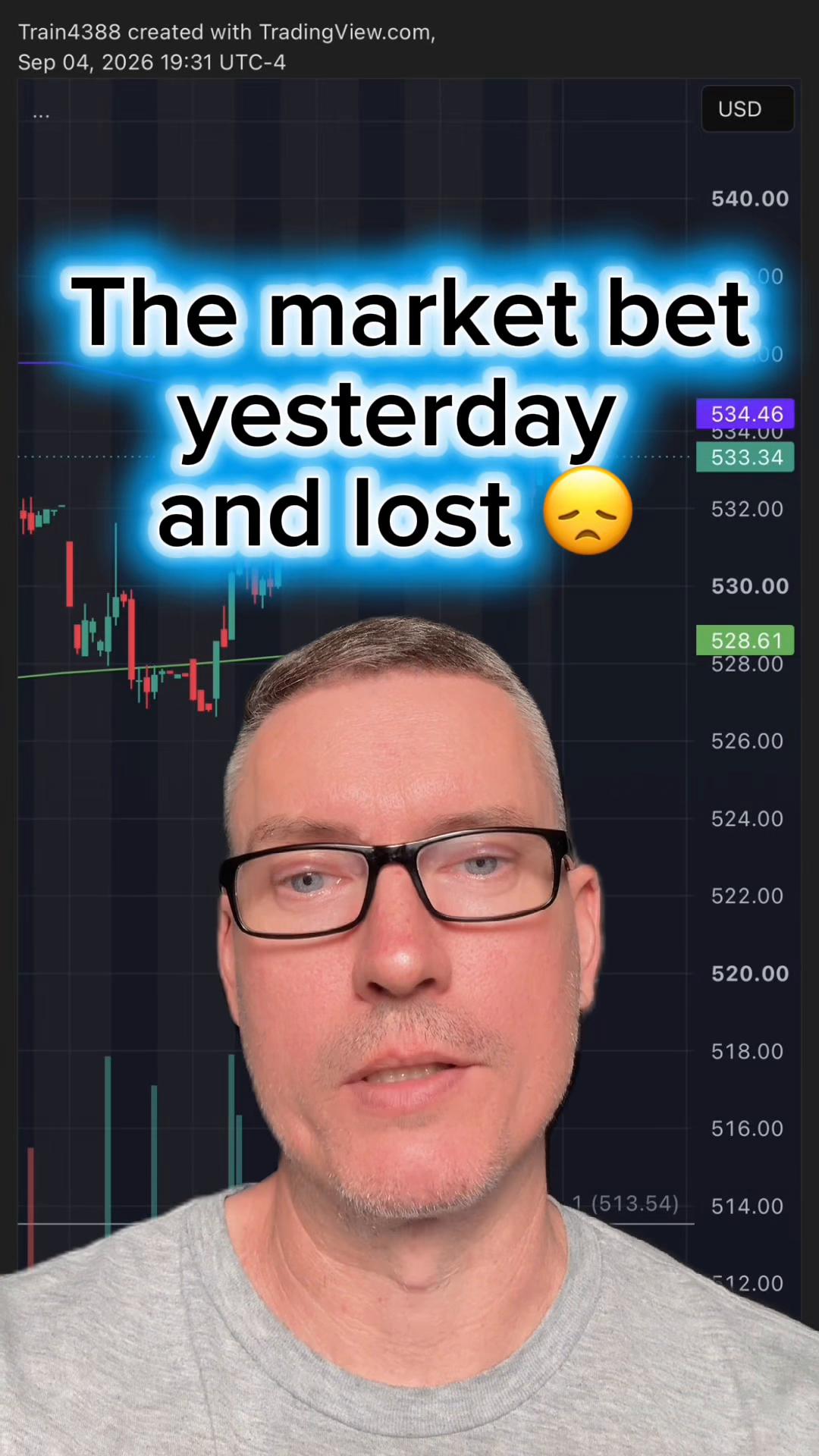 @Scott | Options & Investing