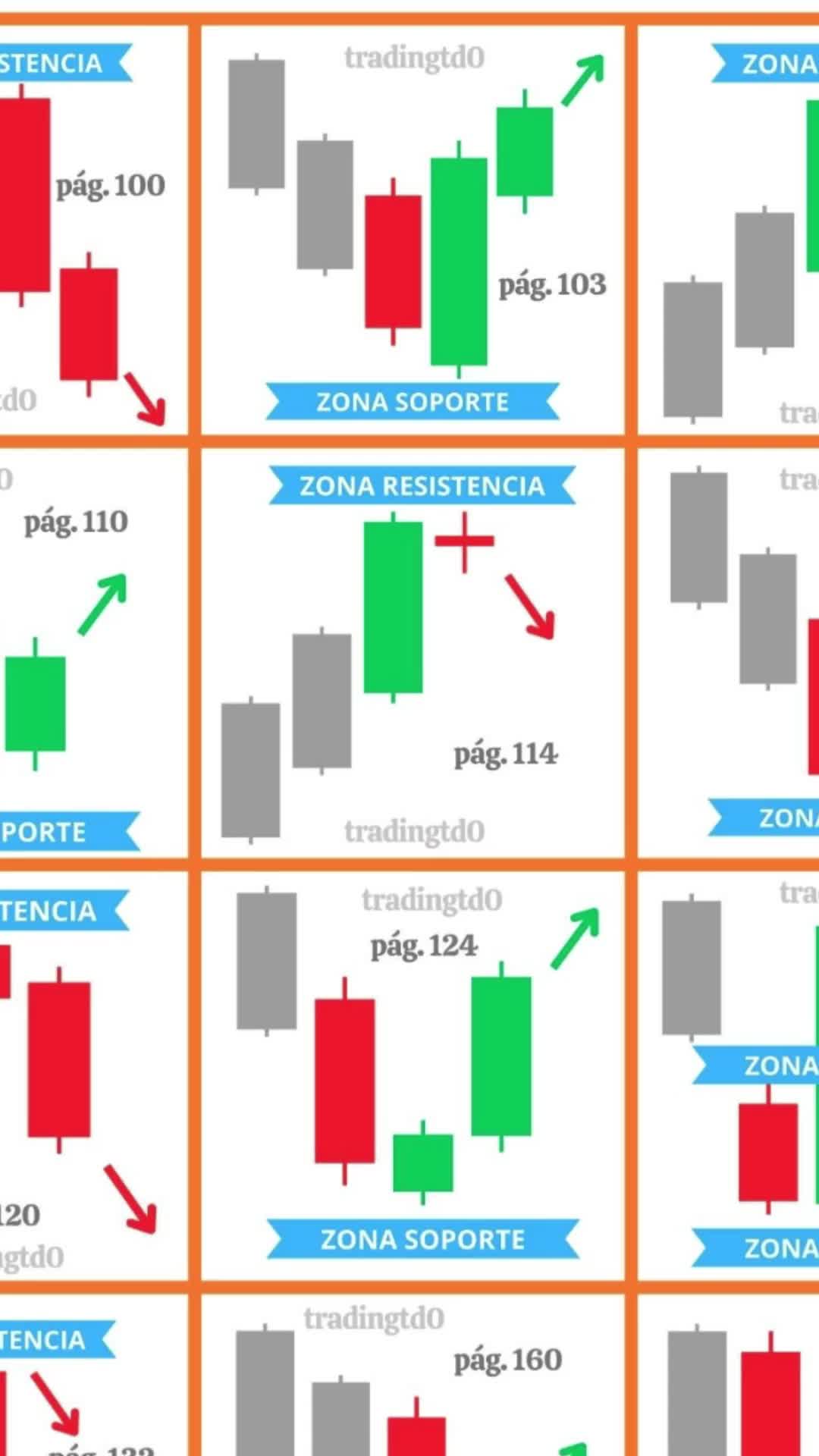 @tradingtd0