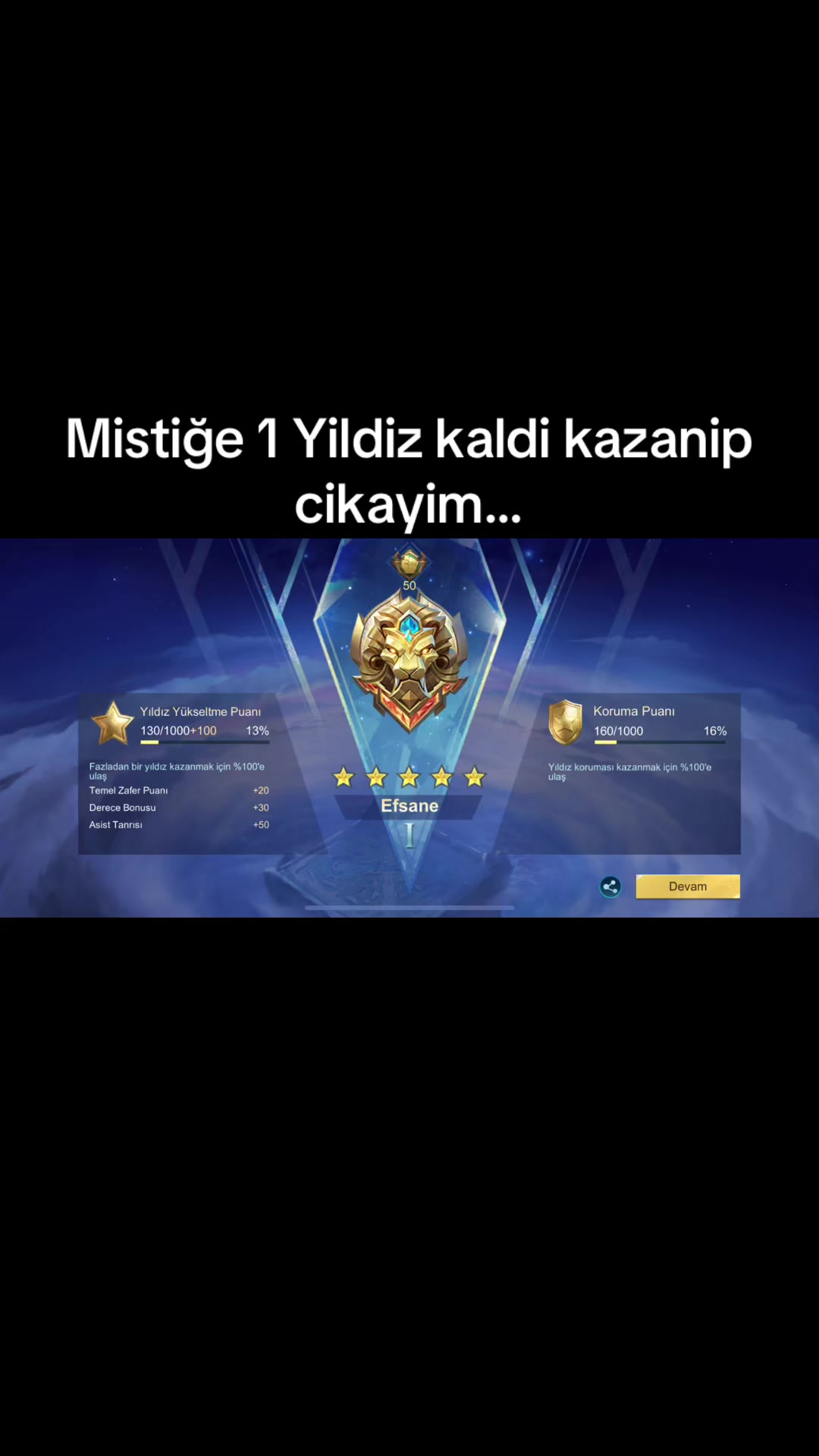 @Dilara