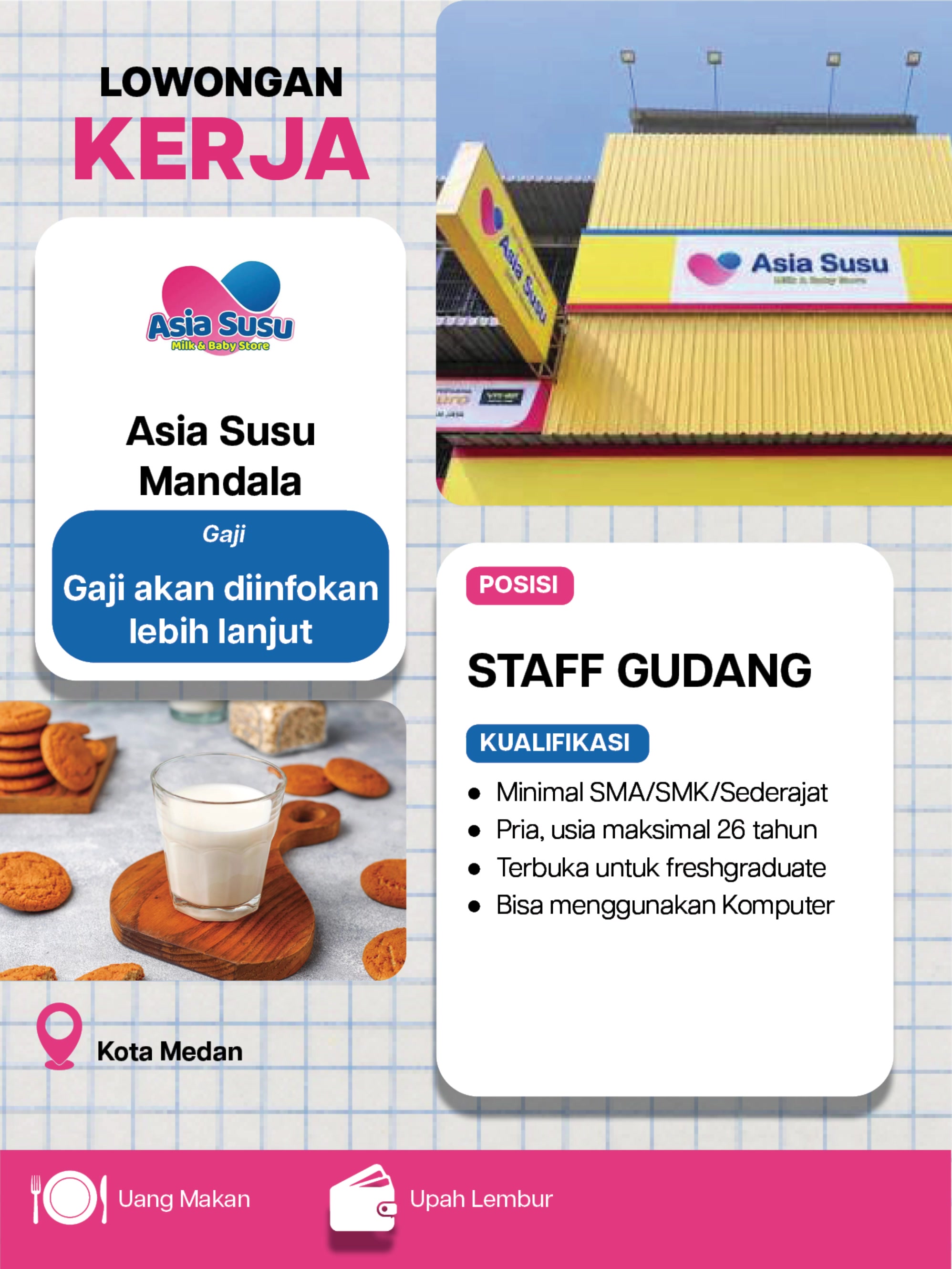 @Loker Medan