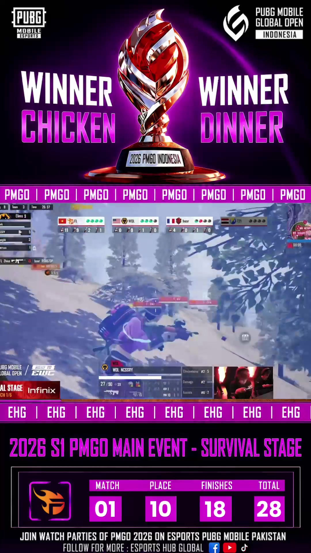 @esportshubglobal