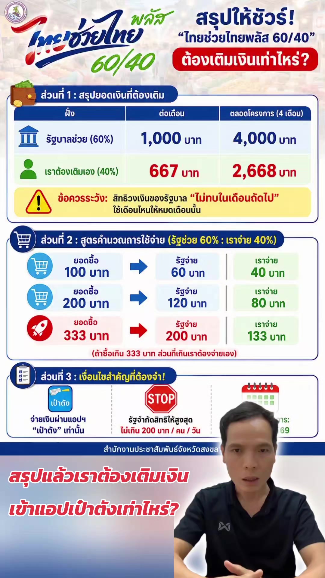 @ทันข่าว News