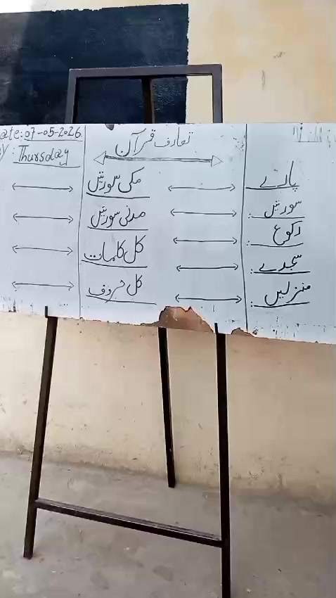 @mughlan di kuri