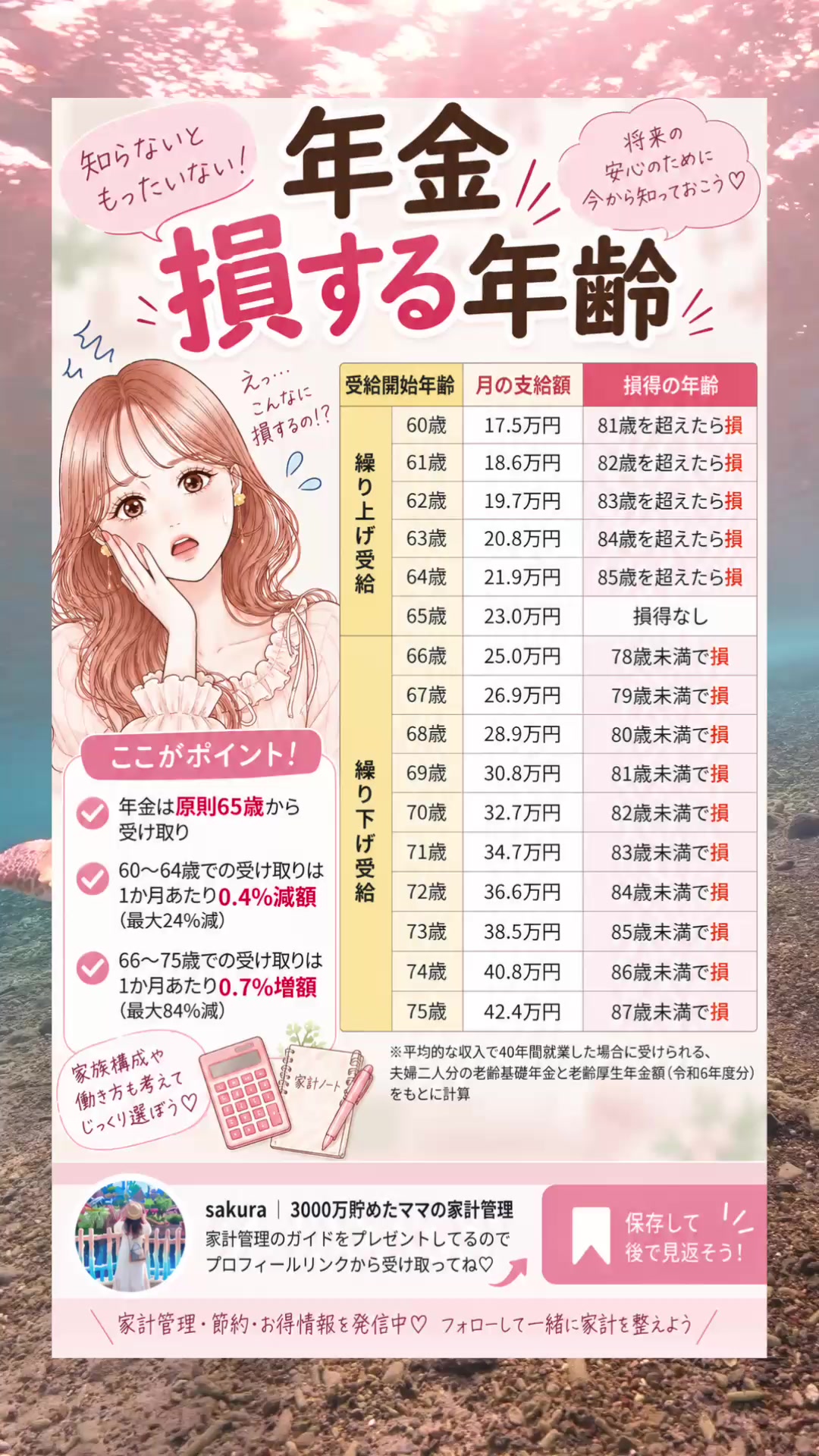 @sakura_kakei_