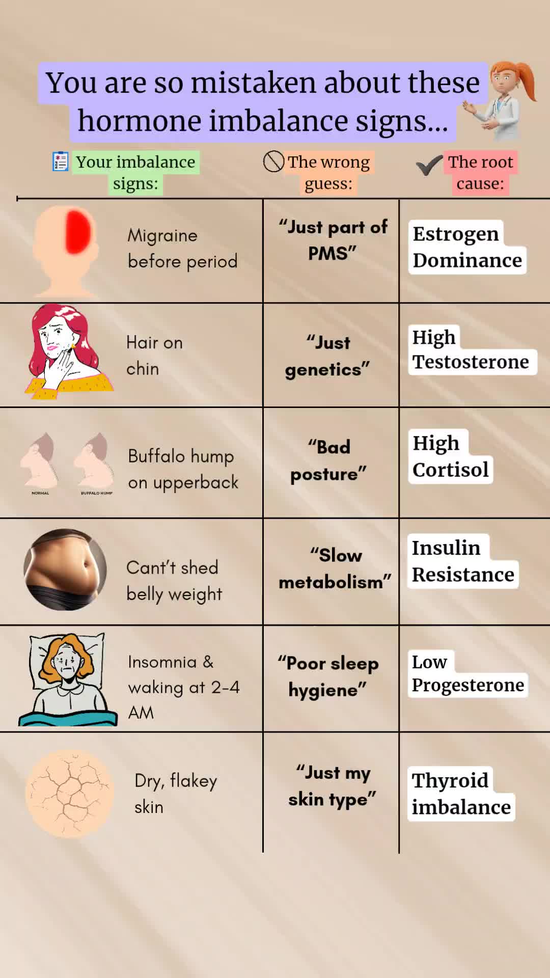 @Barbella | women's health