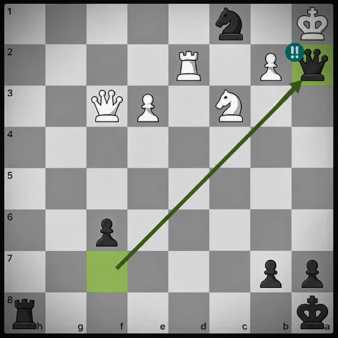 @GOLDI chess