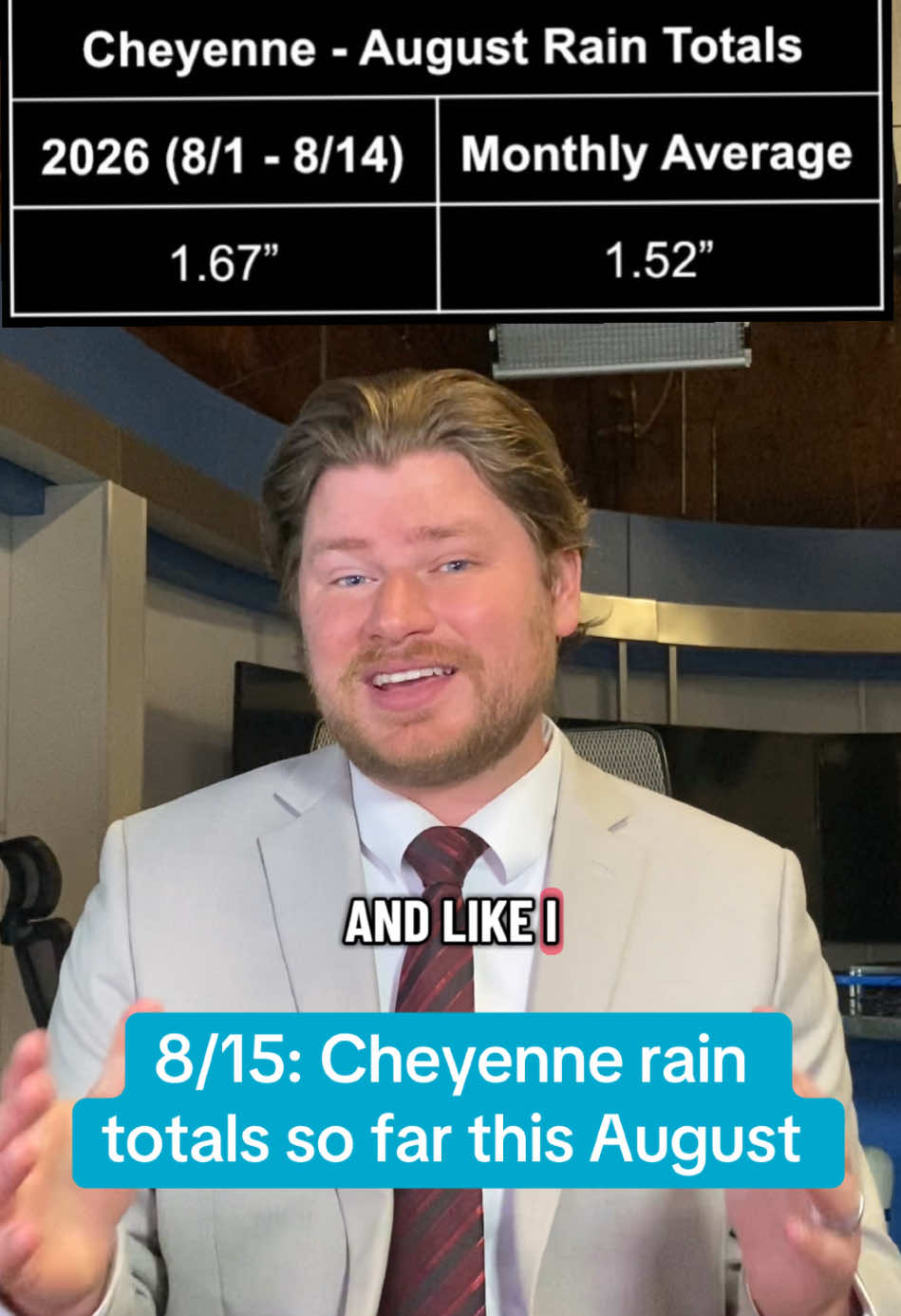 @Meteorologist Alex Searl