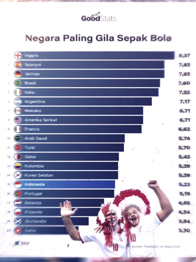 @bahas biar tau🧠
