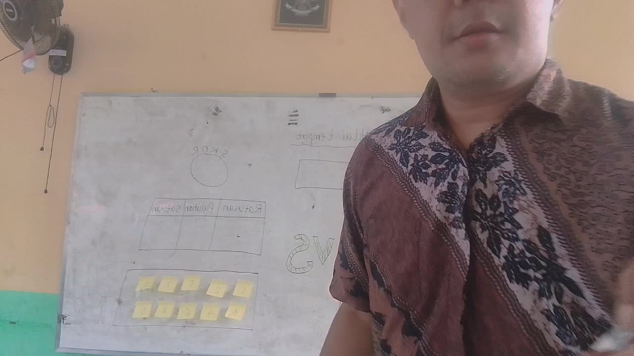 @ini aku