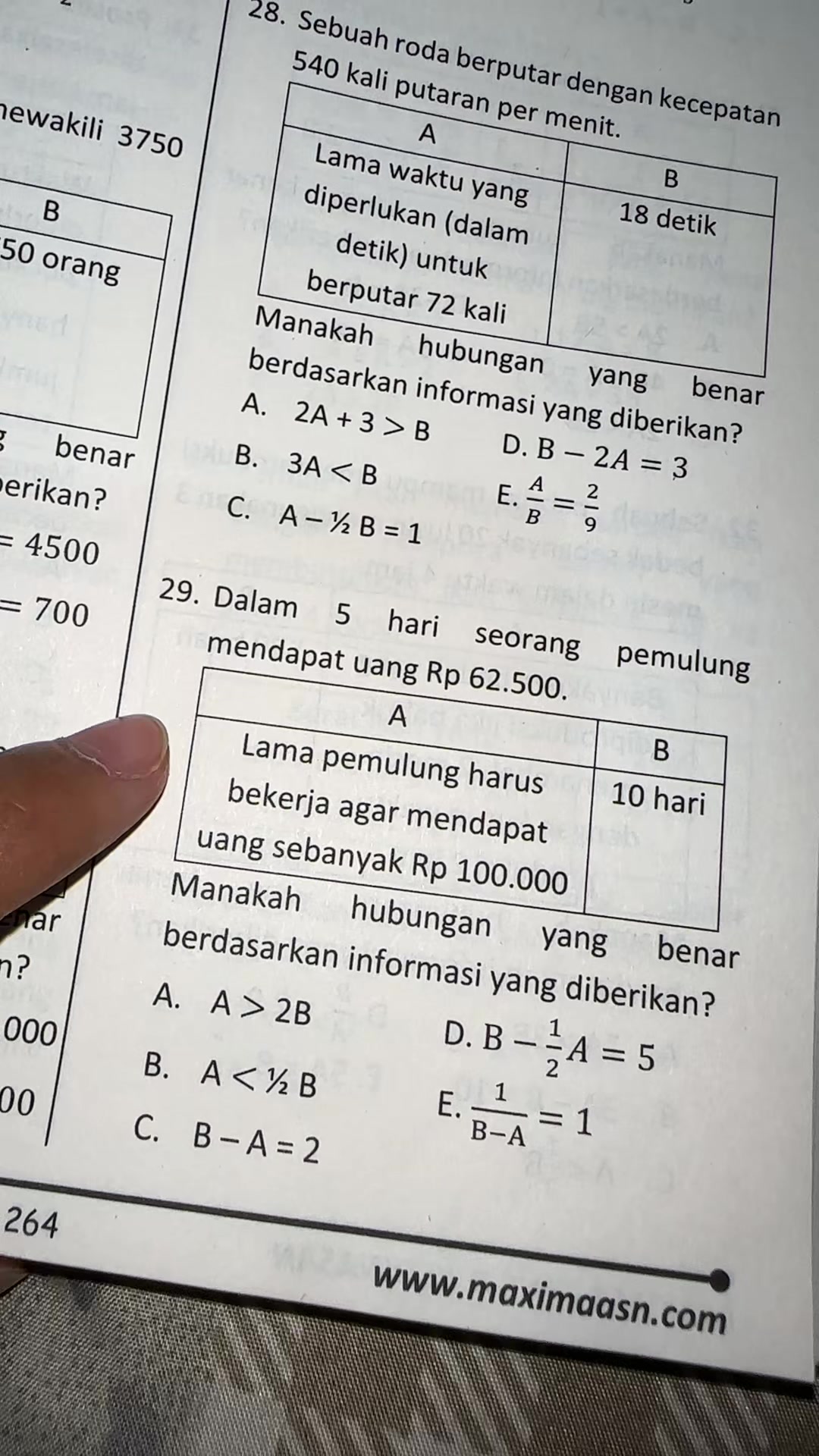 @Ali Mahmudan