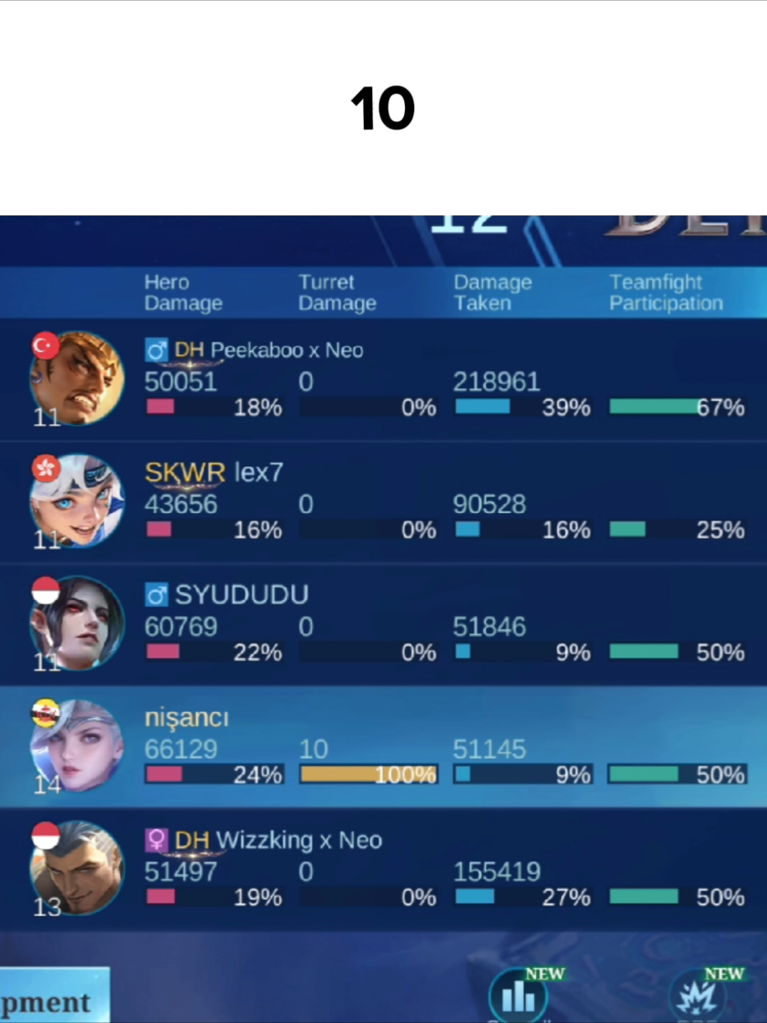 @TemporaryRank1
