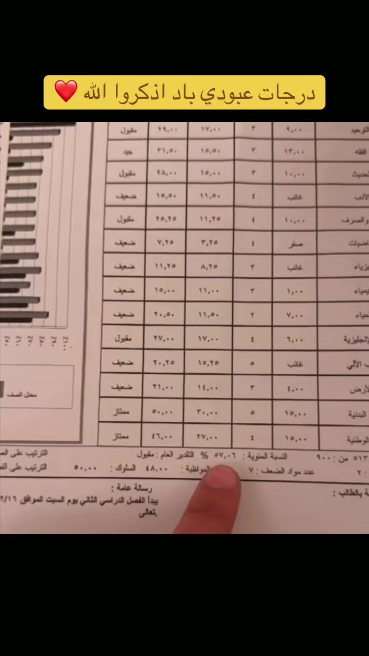 @نـورس🪽