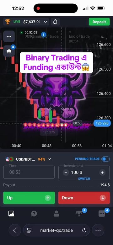 @Sahadat Trader 10