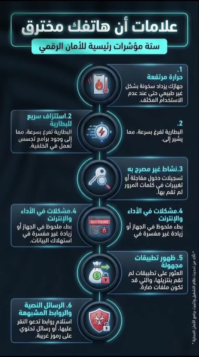 @Emad Alkassem | عماد القاسم