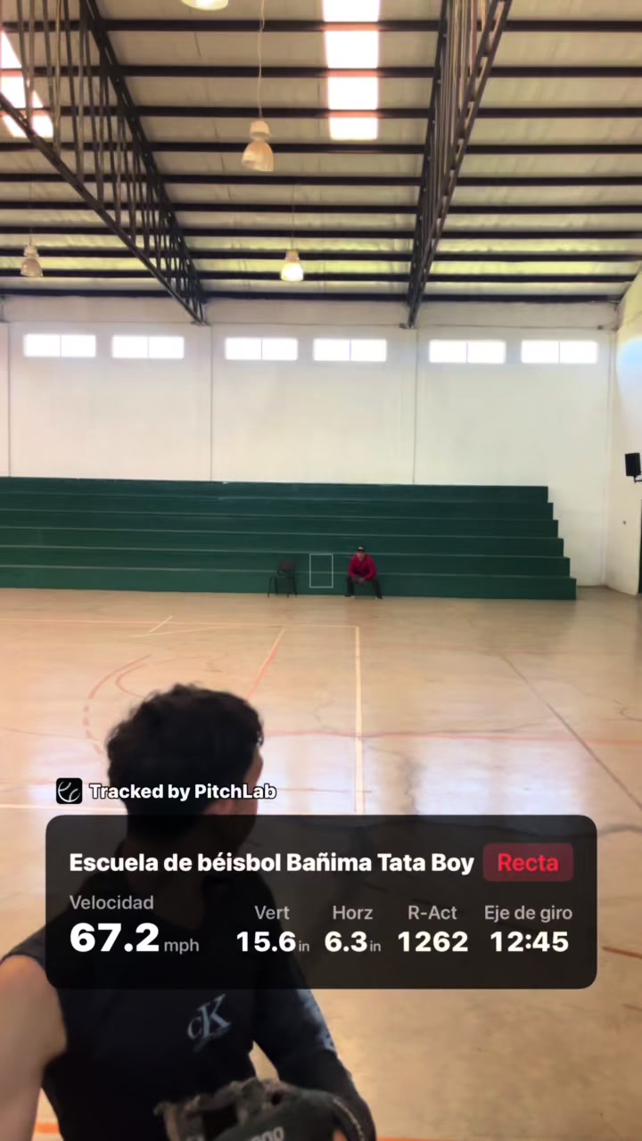 @Felix Moroyoqui