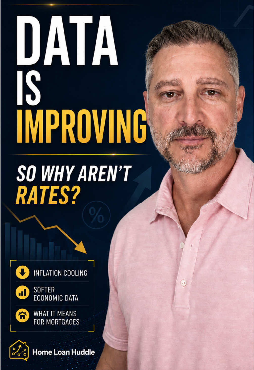 @Michael Gayda | Mortgages