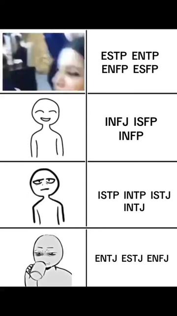 @Nolv.MBTI