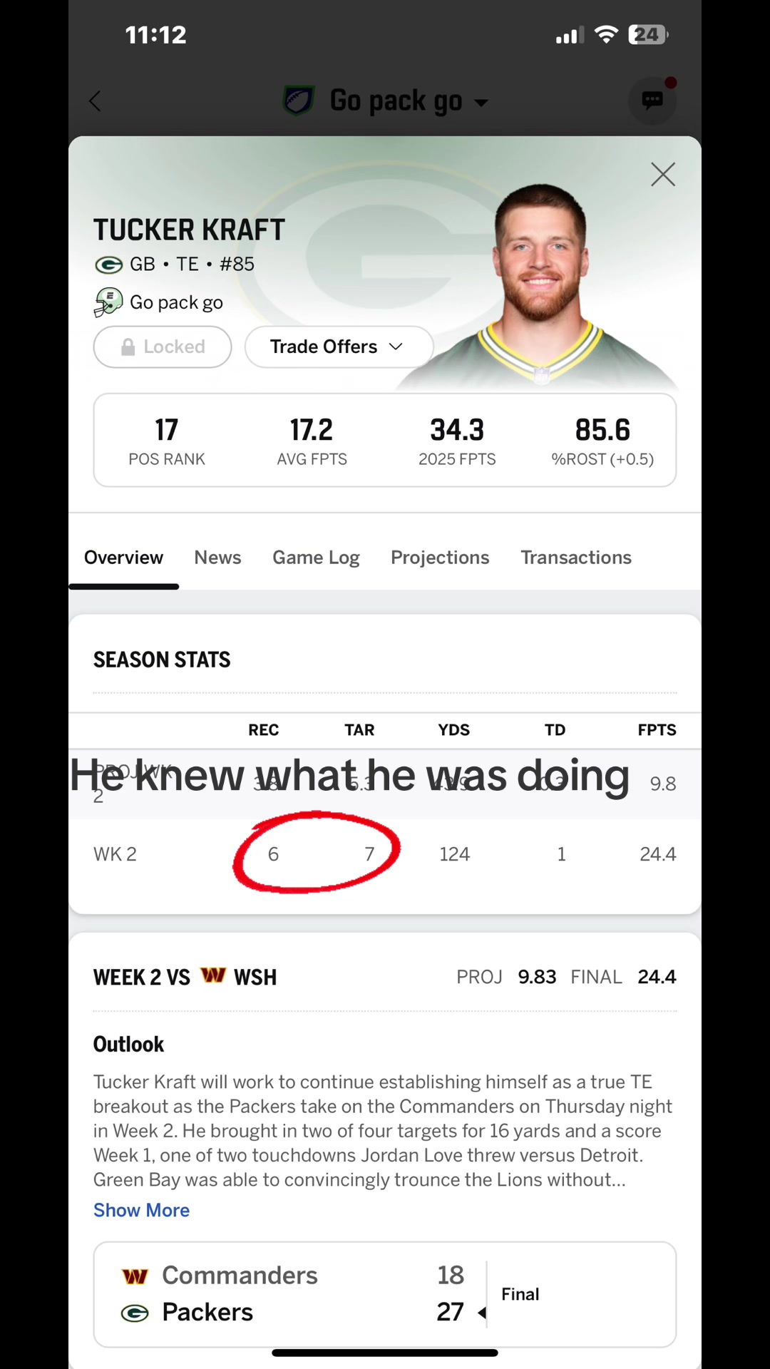 @fundip50