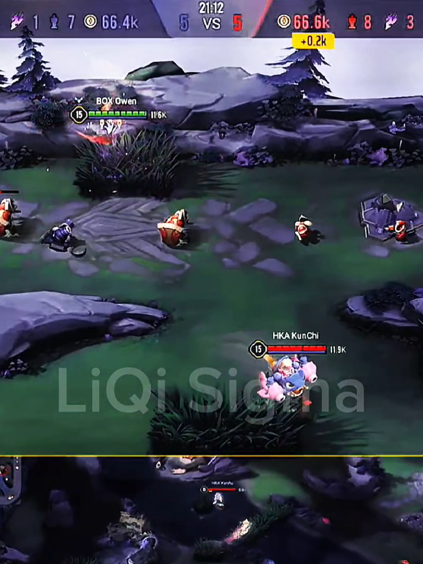 @LiQi Sigma