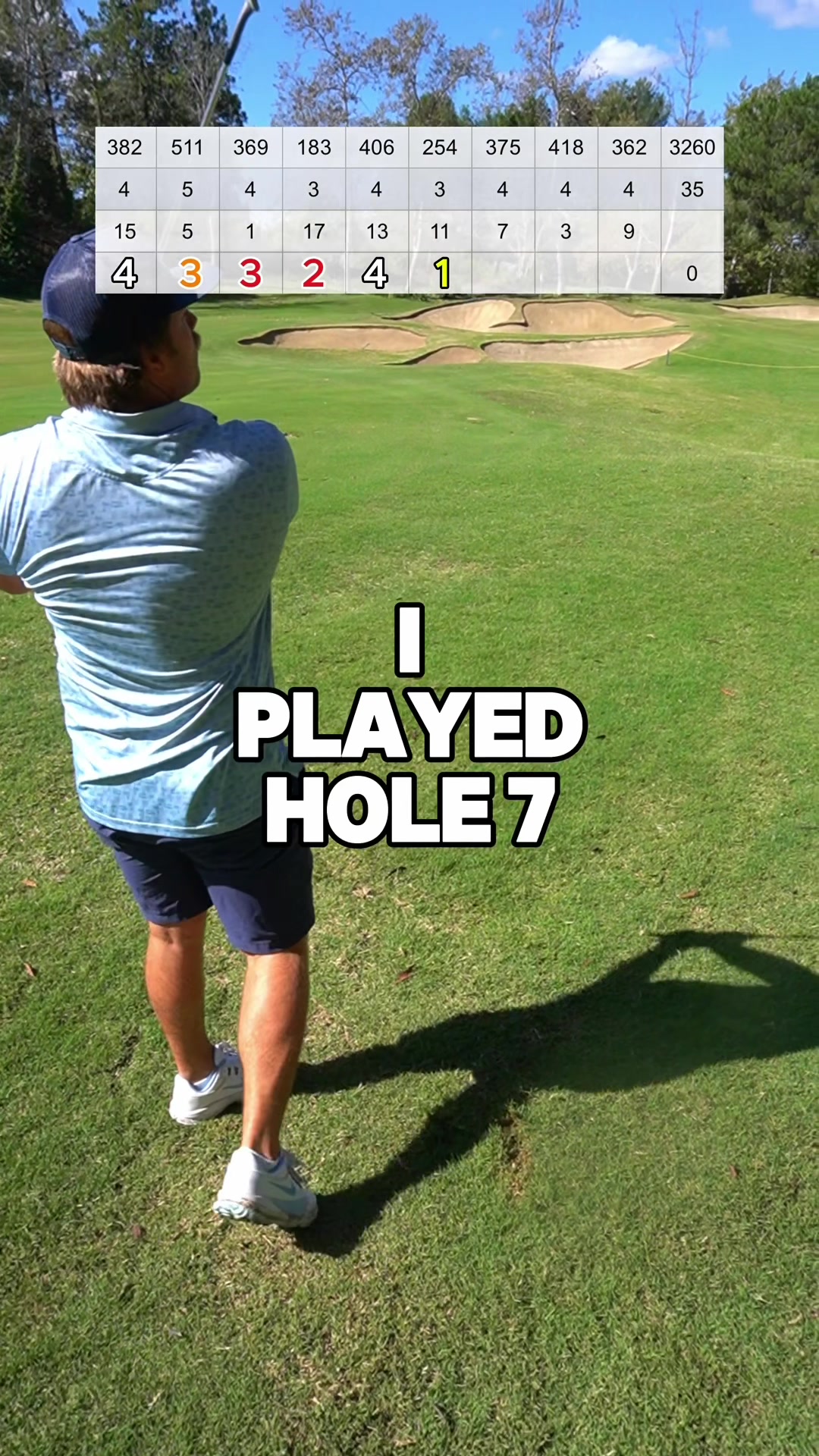 @GavGolfs