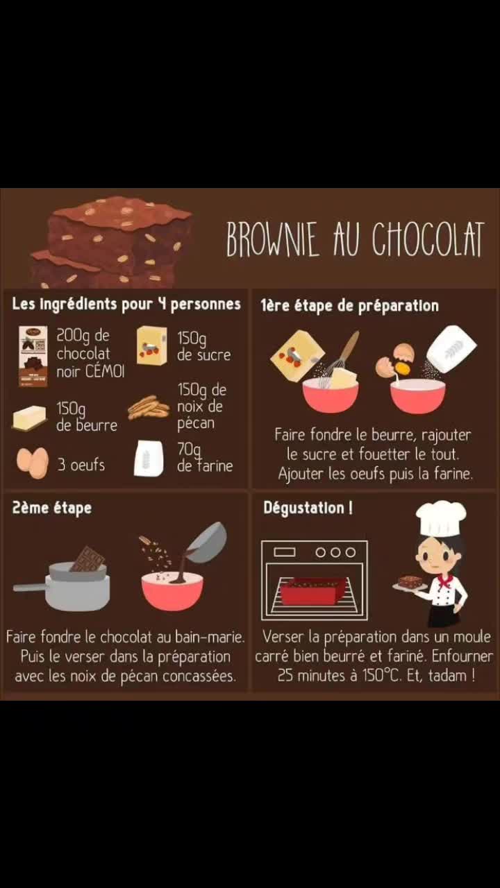 @🧑🍳Dodo59Doriane🧑🍳🚛