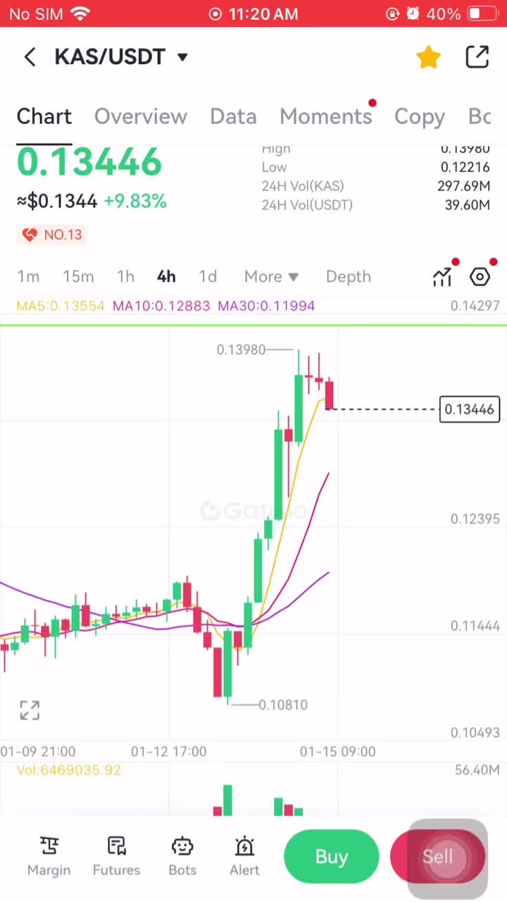 @Trader Baba