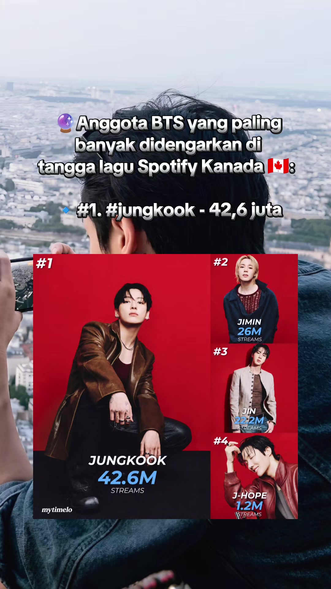 @JungkookGF