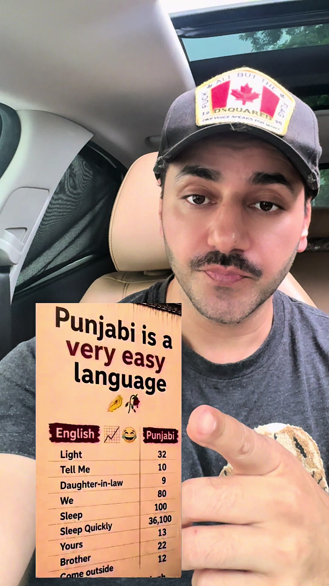 @Adeel Chaudhry