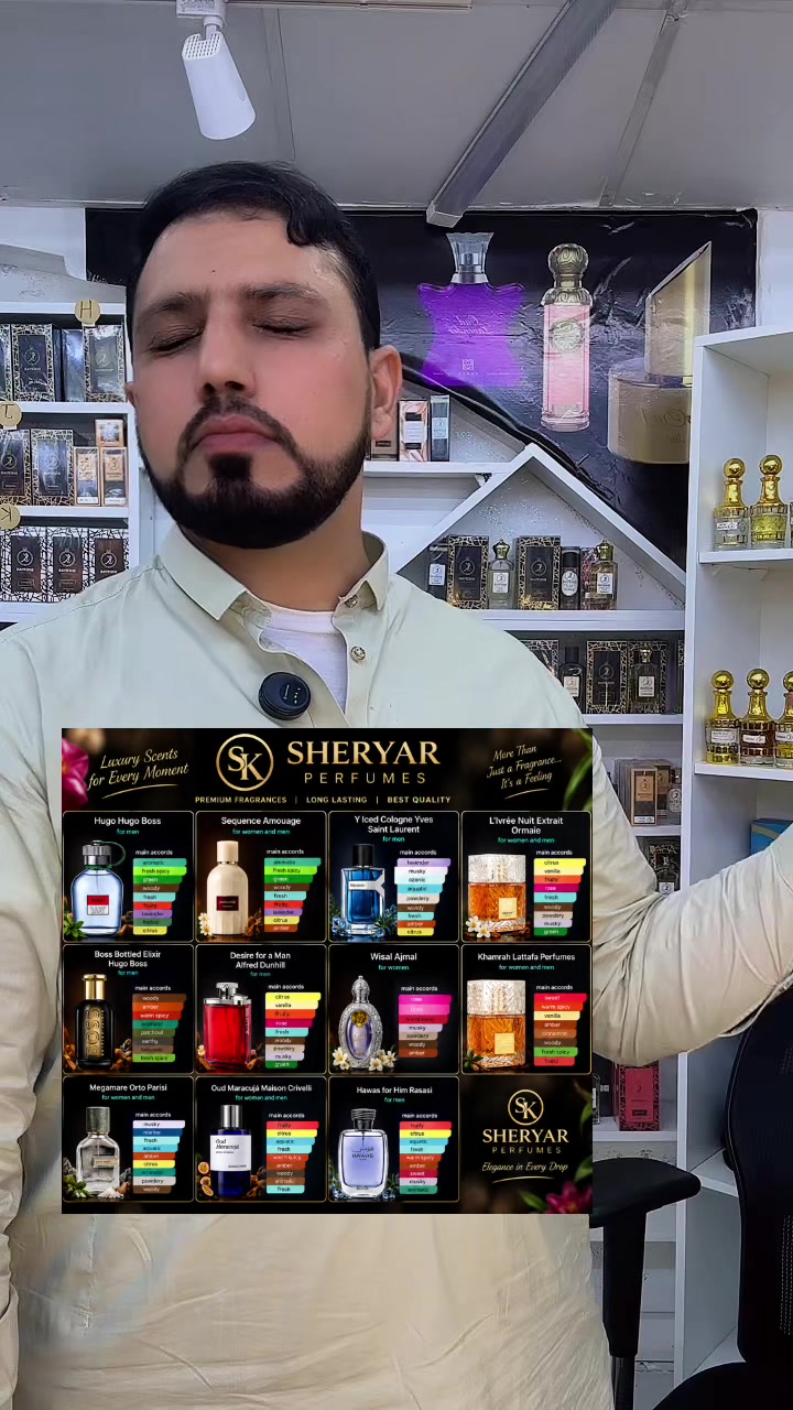 @shehryarperfum