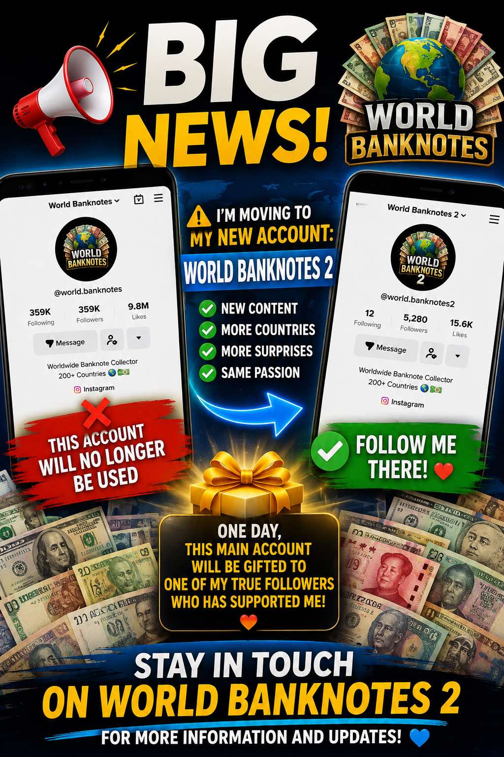 @World Banknotes 💵🌎