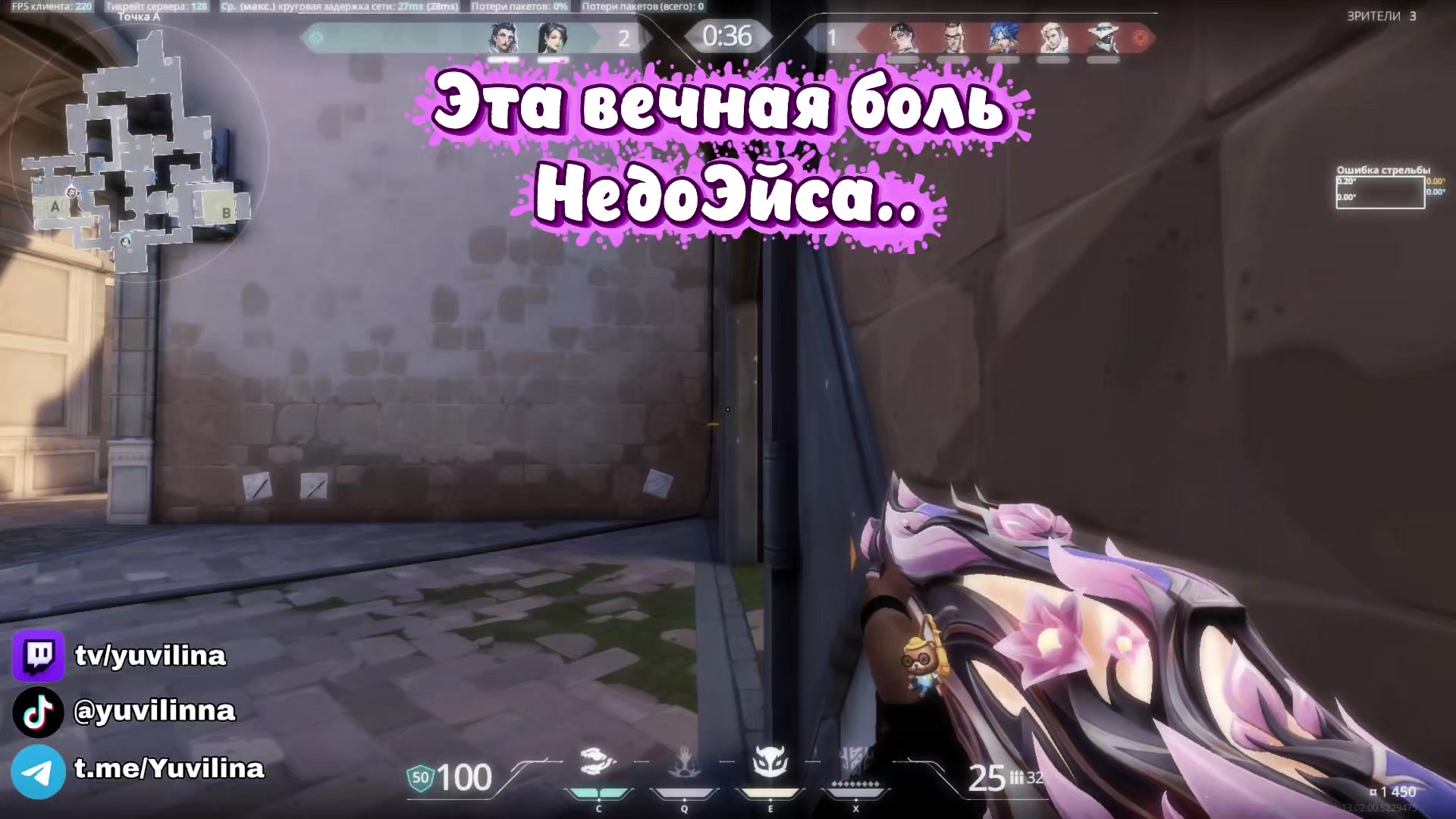 @Юви