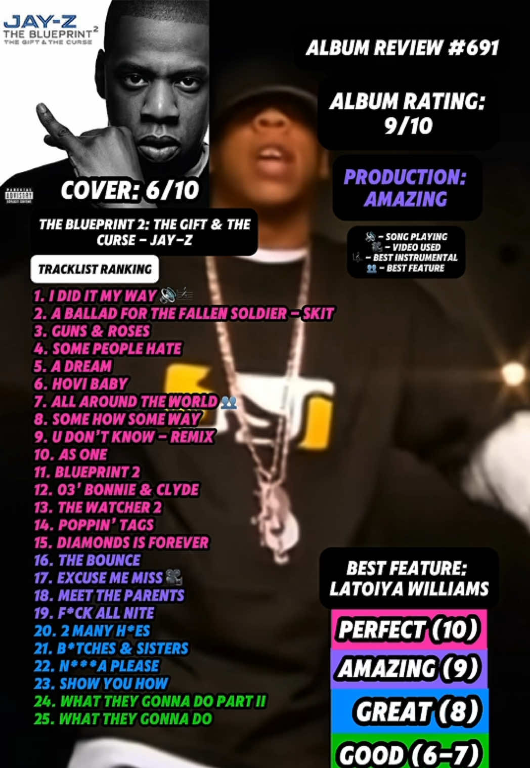 @JT Music Rankings