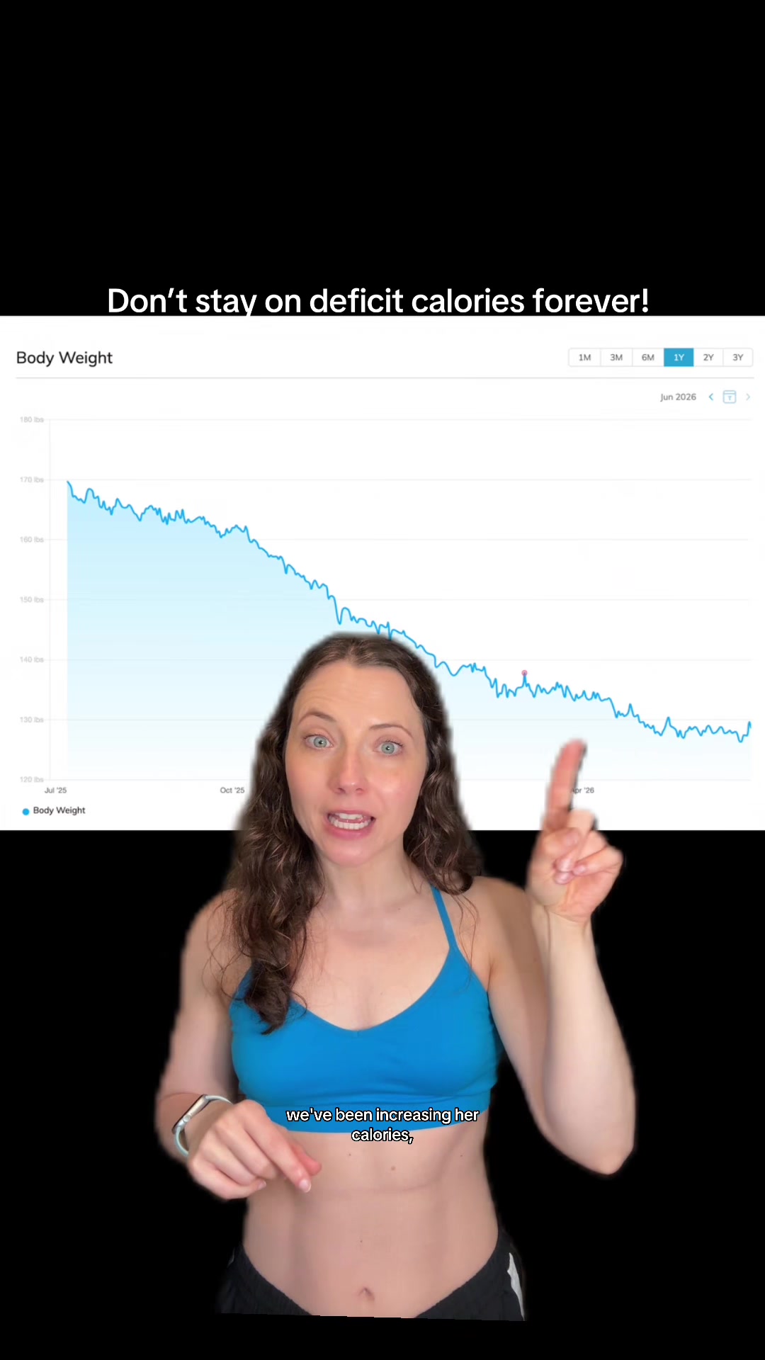 @Rachel | Fitness Coach