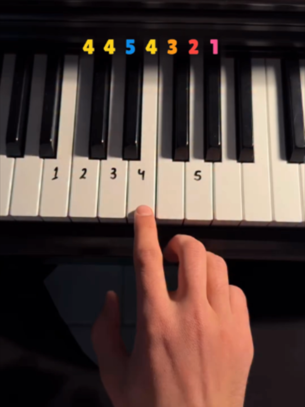 @Keys Tutorials