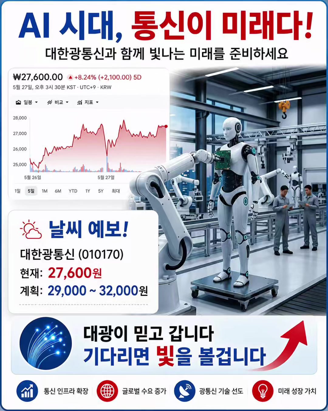@지우&nbsp;스탁랩