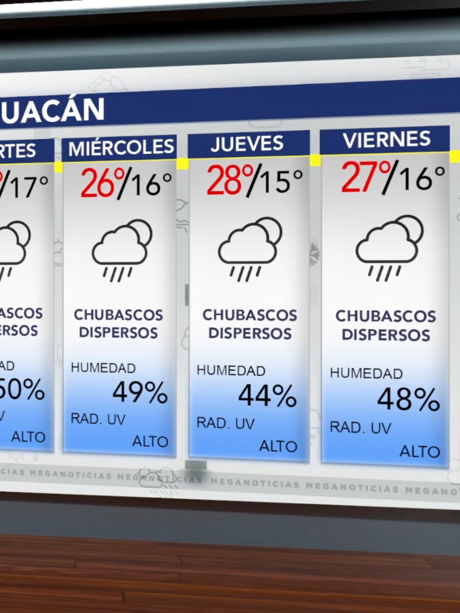 @Meganoticias Tehuacán