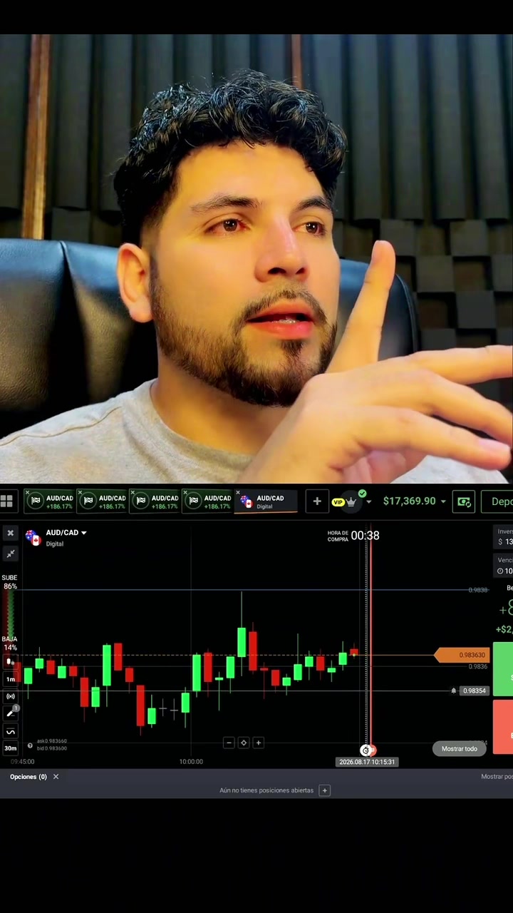 @alextraderforex