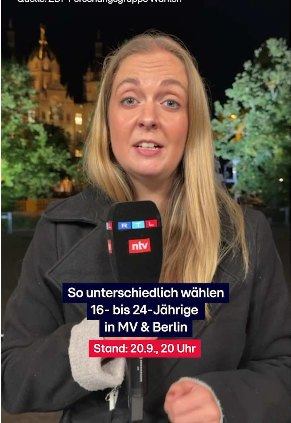 @RTL Aktuell