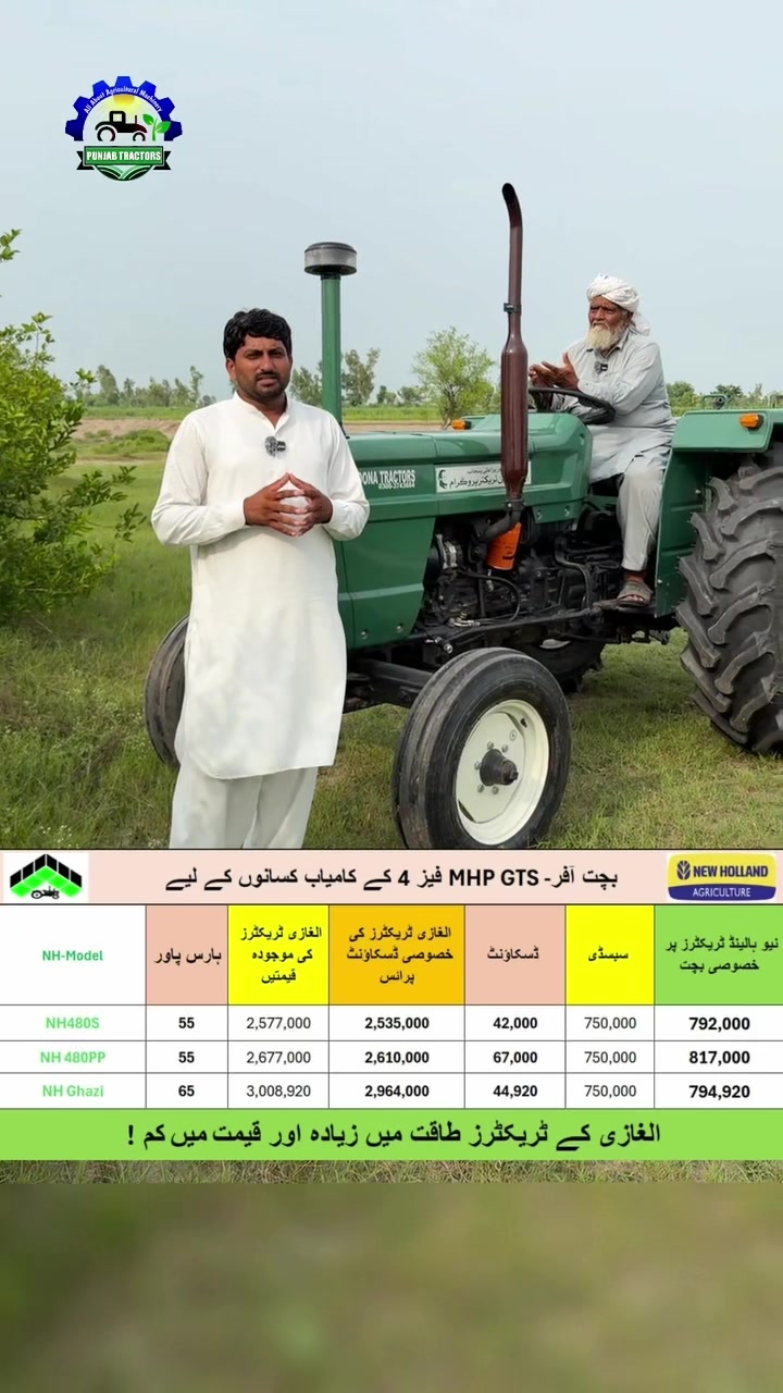 @Punjab Tractors