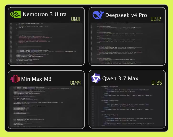 @NhutCoder