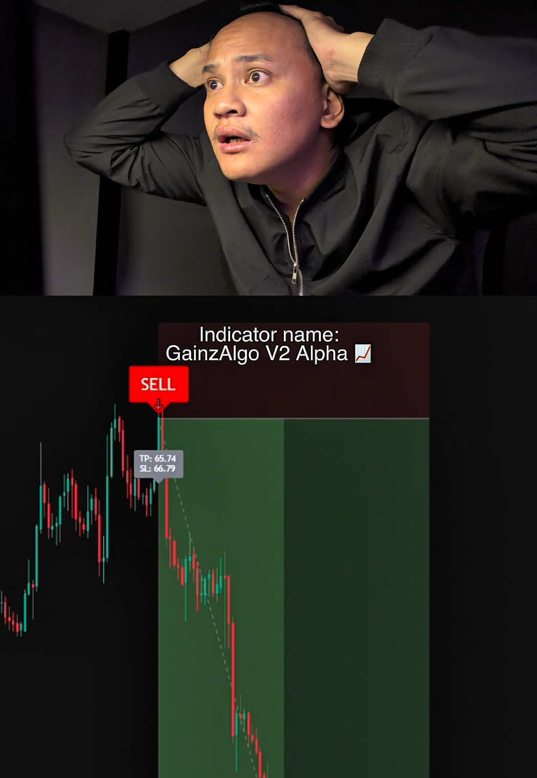 @INDICATOR IN BIO 📈