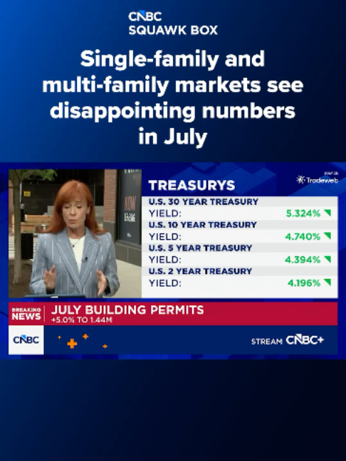 @cnbc