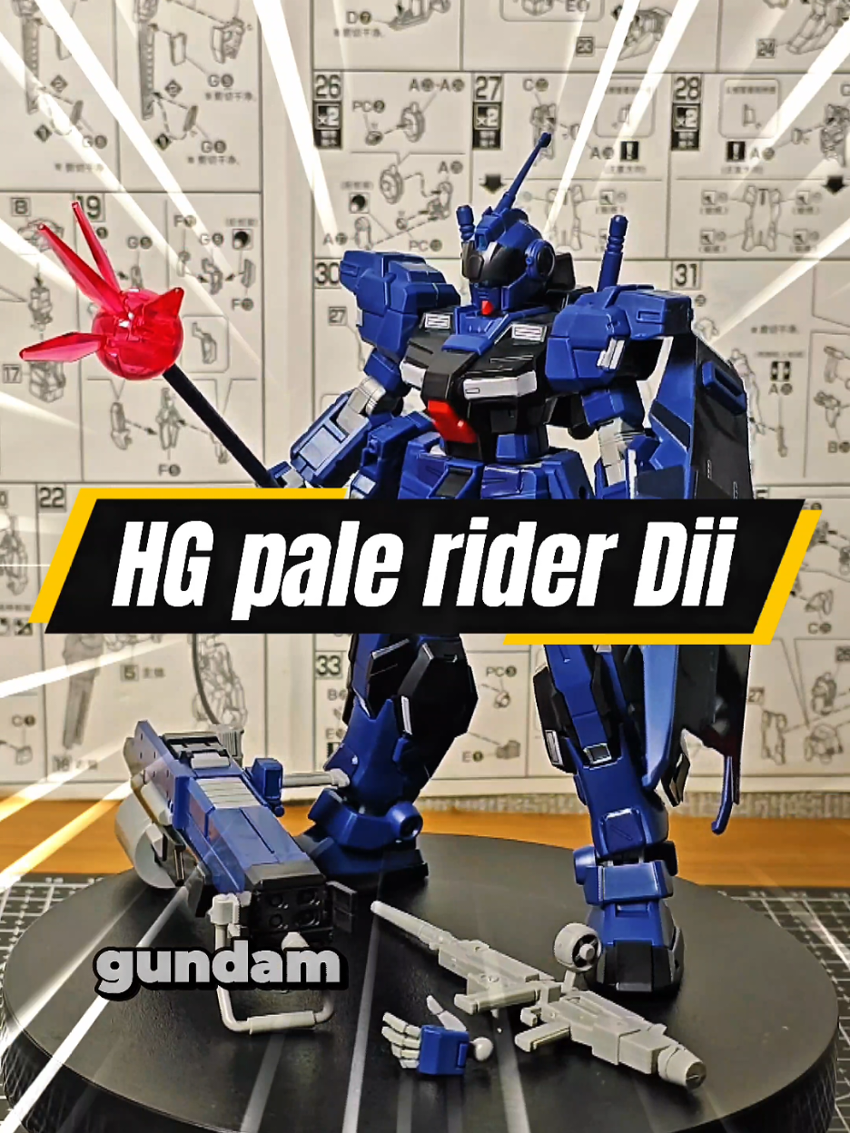 @Gundam Nhà Nghèo