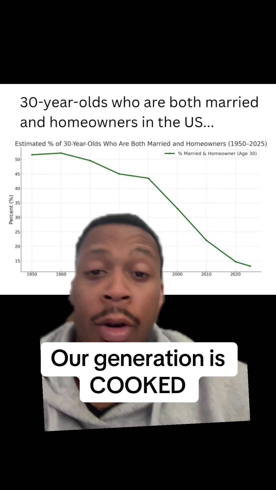 @Vincent Powell
