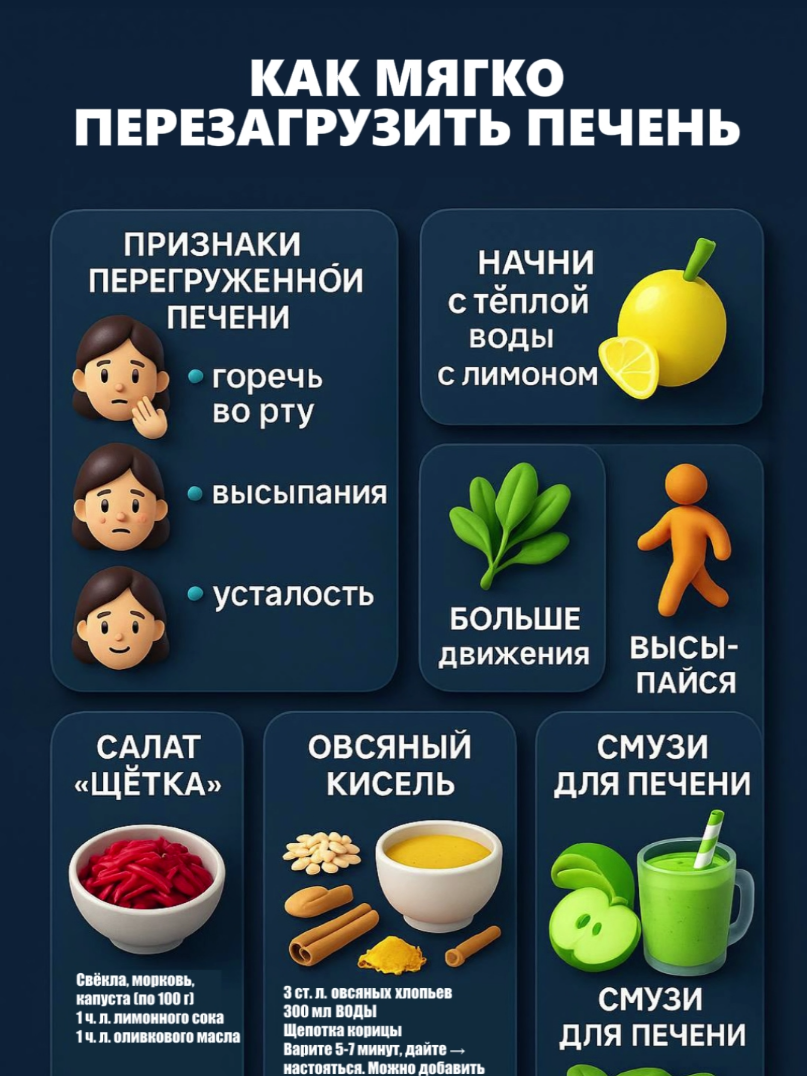 @Эни-Олорунда В.С.