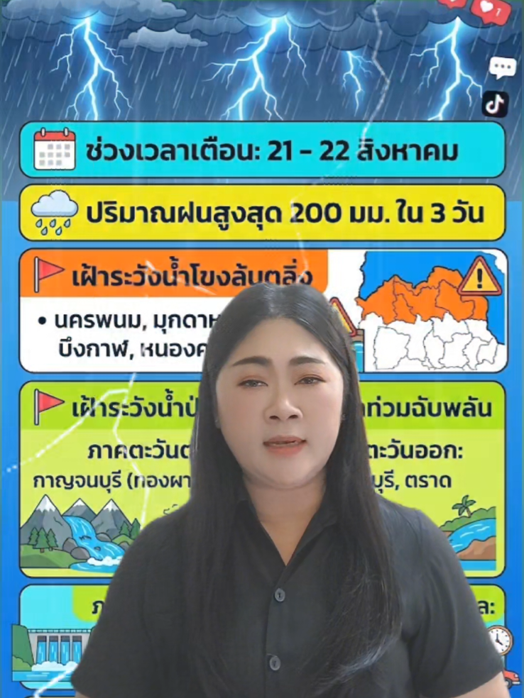 @สวท.ราชบุรี1593