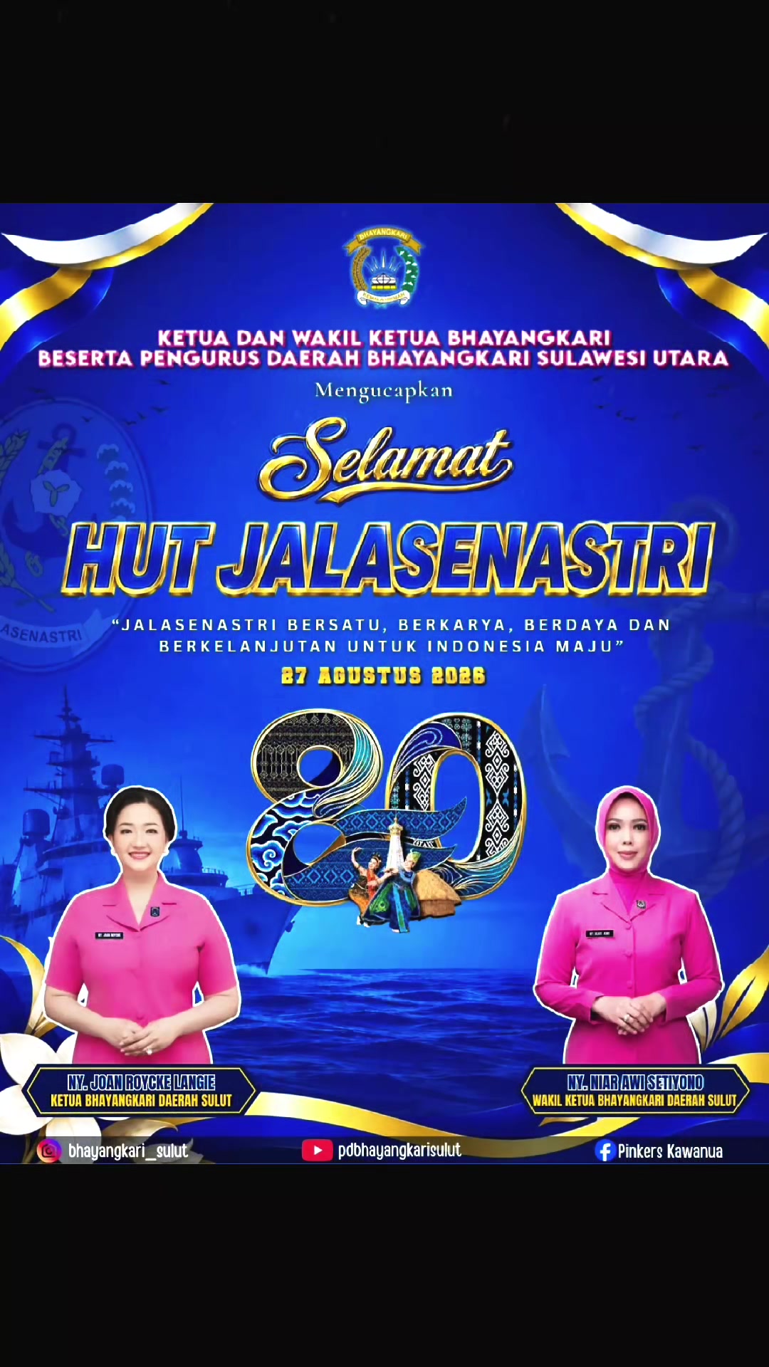 @Sanika Pratama 2000